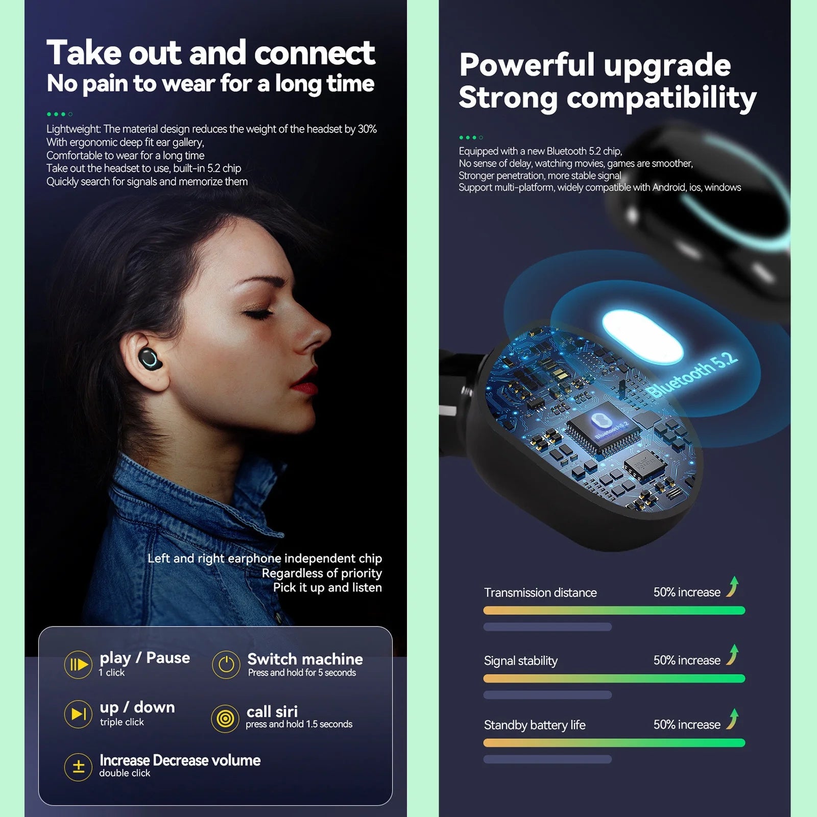 Wireless Bluetooth 5.2 Earbuds with Charging Case, Integrated Microphones, Fingerprint Control, and Power Display for Sports and Work - Clearance Sale