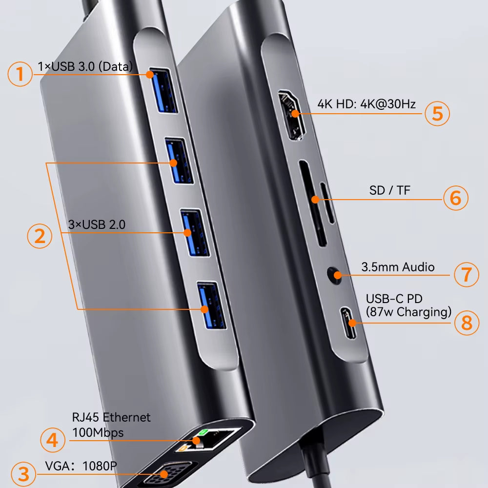 USB C HUB 4K 30Hz Type C to Hdmi-Compatible USB 3.0 Adapter 11 in 1 Type C HUB Dock PD 87W USB C Splitter for Macbook Pro Air