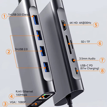 USB C HUB 4K 30Hz Type C to Hdmi-Compatible USB 3.0 Adapter 11 in 1 Type C HUB Dock PD 87W USB C Splitter for Macbook Pro Air